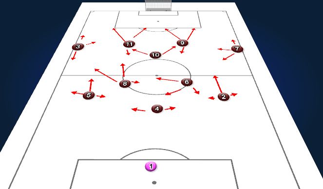 Football/Soccer Session Plan Drill (Colour): Screen 6