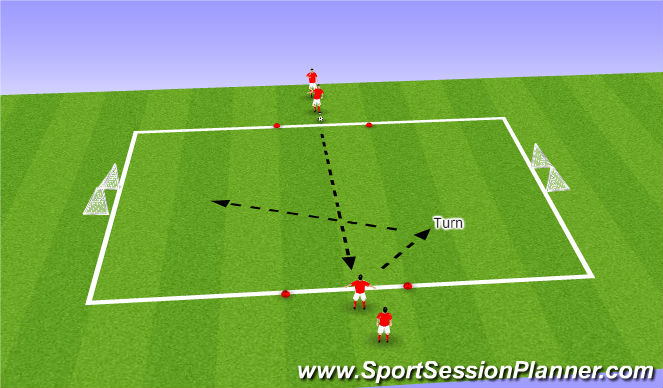 Football/Soccer Session Plan Drill (Colour): Unopposed 1