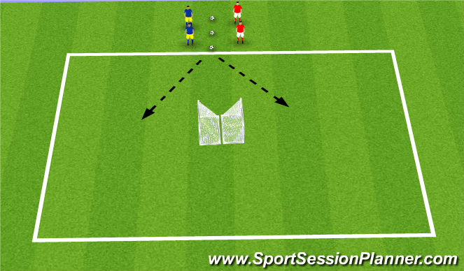 Football/Soccer Session Plan Drill (Colour): 1v1