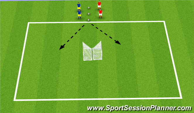 Football/Soccer Session Plan Drill (Colour): 2v2