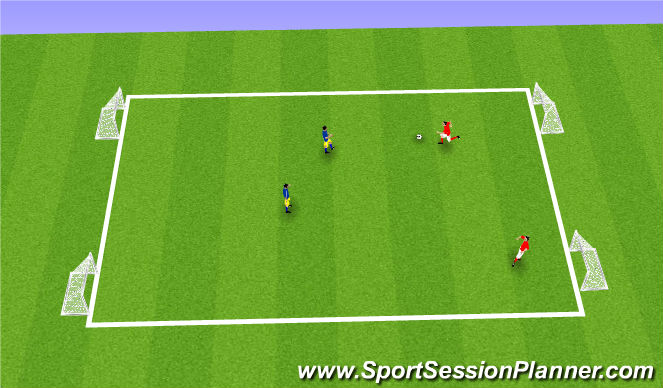 Football/Soccer Session Plan Drill (Colour): Conditioned Game