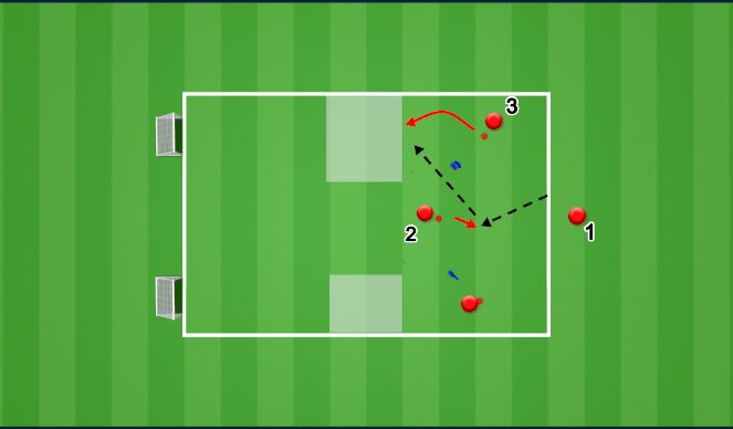 Football/Soccer Session Plan Drill (Colour): Progressive buildout