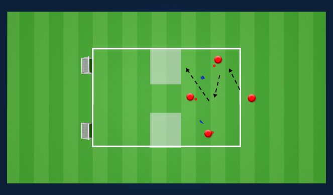 Football/Soccer Session Plan Drill (Colour): 1/2 (2 to 6)
