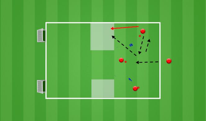 Football/Soccer Session Plan Drill (Colour): Screen 3