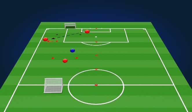 Football/Soccer Session Plan Drill (Colour): Setup / 1st Progression