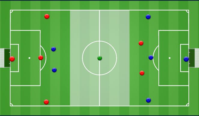Football/Soccer Session Plan Drill (Colour): 6v6