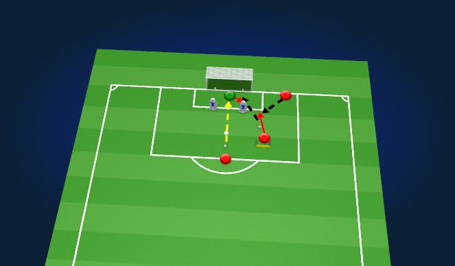 Football/Soccer Session Plan Drill (Colour): Screen 1