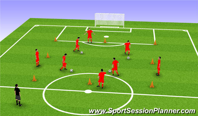 Football/Soccer Session Plan Drill (Colour): Warmup