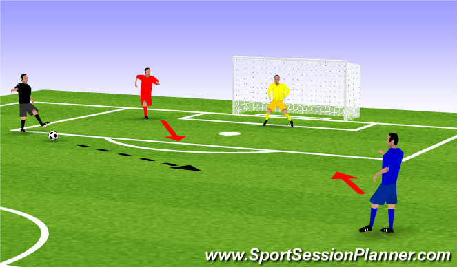 Football/Soccer Session Plan Drill (Colour): Final Game