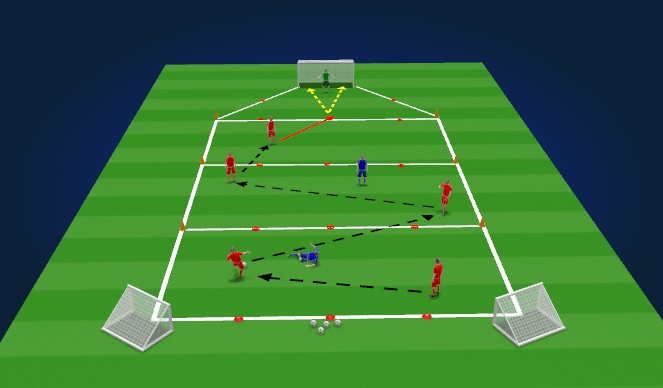 Football/Soccer Session Plan Drill (Colour): Screen 1