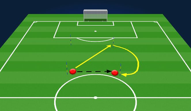 Football/Soccer Session Plan Drill (Colour): Screen 1