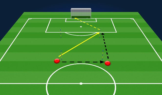 Football/Soccer Session Plan Drill (Colour): Screen 2