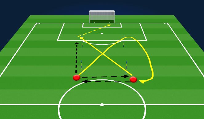 Football/Soccer Session Plan Drill (Colour): Screen 3