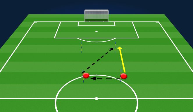 Football/Soccer Session Plan Drill (Colour): Screen 4