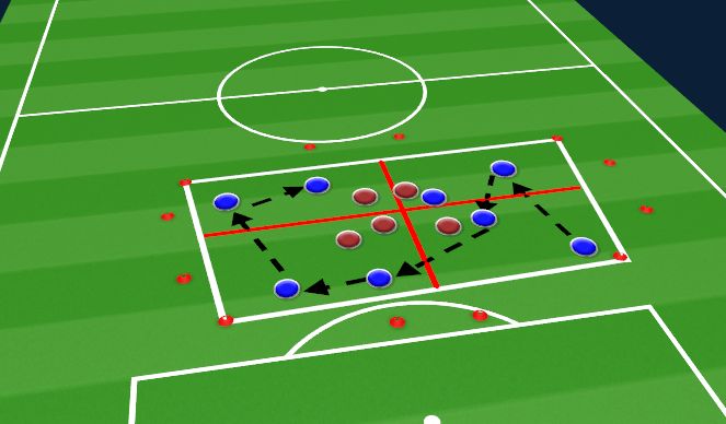 Football/Soccer Session Plan Drill (Colour): Screen 1