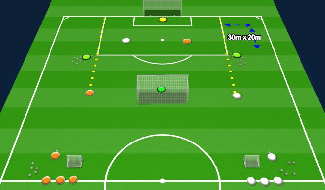 Football/Soccer Session Plan Drill (Colour): Duelo 2 x 2 Finalização
