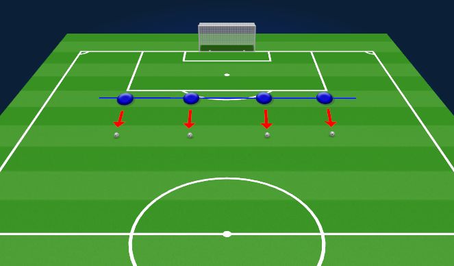 Football/Soccer Session Plan Drill (Colour): Defending as a Unit