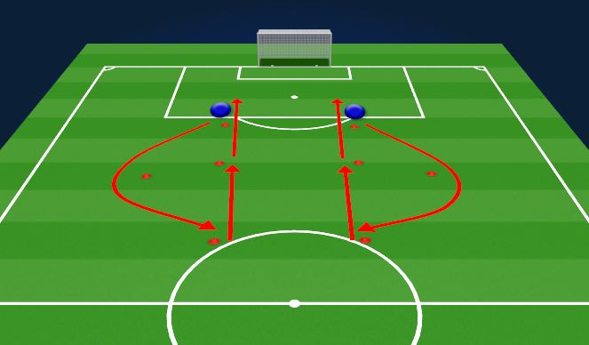 Football/Soccer Session Plan Drill (Colour): Stand Up, Defend, Chase