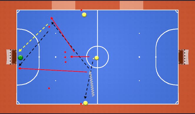 Futsal Session Plan Drill (Colour): Pivot COD Opposite Angle
