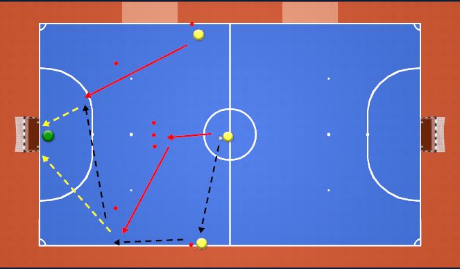 Futsal Session Plan Drill (Colour): Pivot COP Vertical Wall Pass