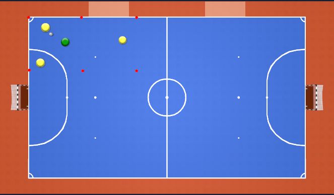 Futsal Session Plan Drill (Colour): 2v1 Rondo + Target