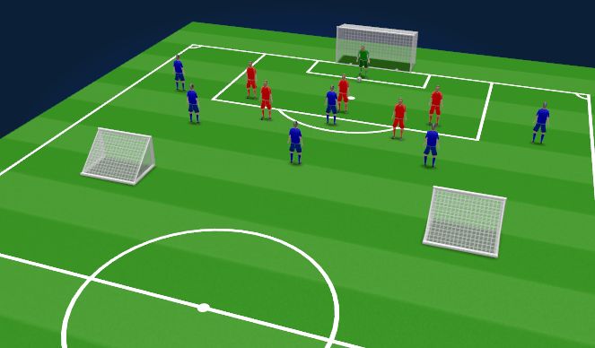 Football/Soccer Session Plan Drill (Colour): Session Design and Rules