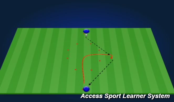 Football/Soccer Session Plan Drill (Colour): Starter