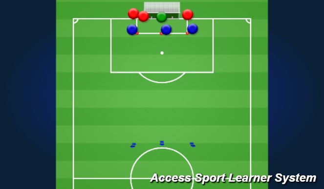 Football/Soccer Session Plan Drill (Colour): Drill 1