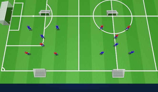 Football/Soccer Session Plan Drill (Colour): 3v3