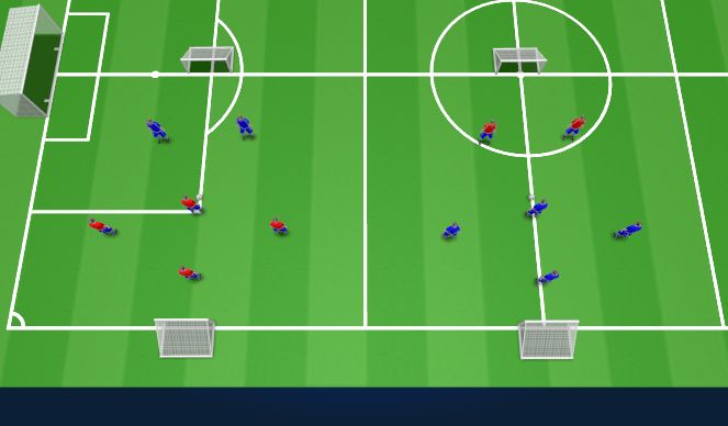 Football/Soccer Session Plan Drill (Colour): 4v2