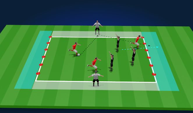 Football/Soccer Session Plan Drill (Colour): Small SSG