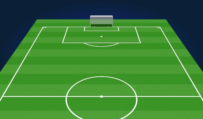 Football/Soccer Session Plan Drill (Colour): Screen 4