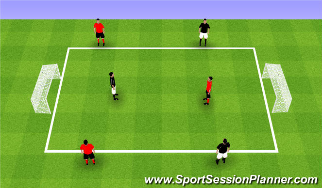 Football/Soccer Session Plan Drill (Colour): Teams of 3