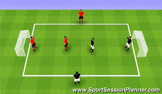 Football/Soccer Session Plan Drill (Colour): Teams of 3 - #2