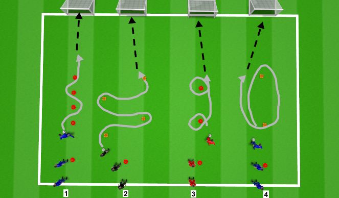 Football/Soccer Session Plan Drill (Colour): Screen 1