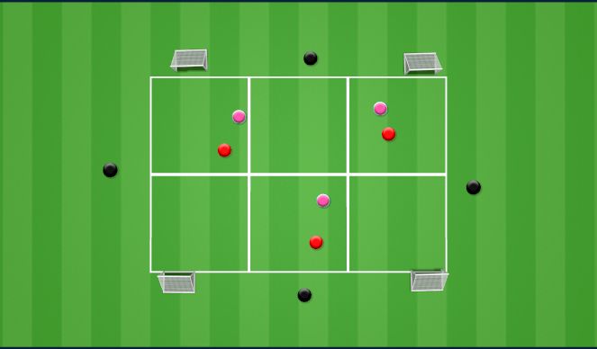 Football/Soccer Session Plan Drill (Colour): 3v3+4