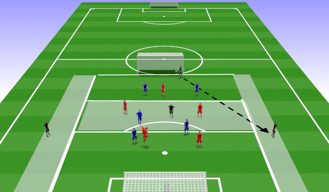 Football/Soccer Session Plan Drill (Colour): Screen 1