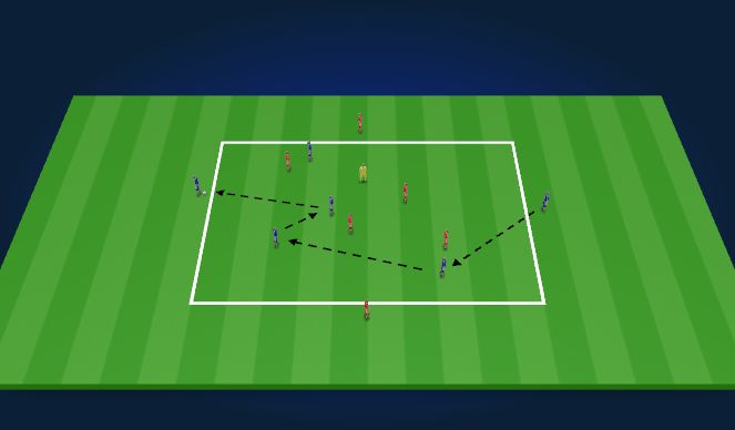 Football/Soccer Session Plan Drill (Colour): Small group play