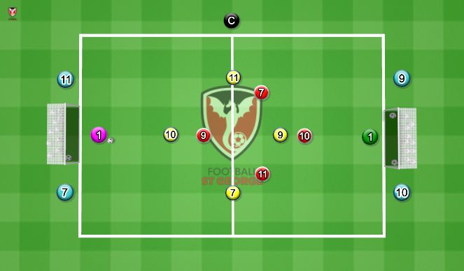 Football/Soccer Session Plan Drill (Colour): SoS