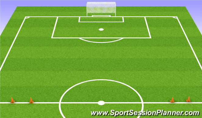Football/Soccer Session Plan Drill (Colour): Screen 1