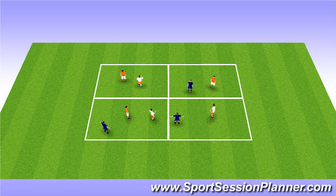 Football/Soccer Session Plan Drill (Colour): Screen 2