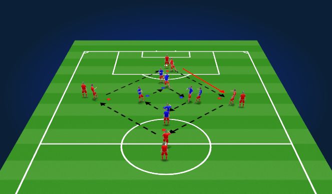 Football/Soccer Session Plan Drill (Colour): Pass and follow