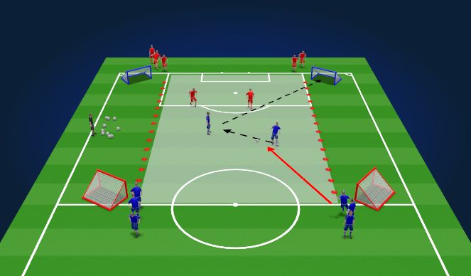 Football/Soccer Session Plan Drill (Colour): Numbers game