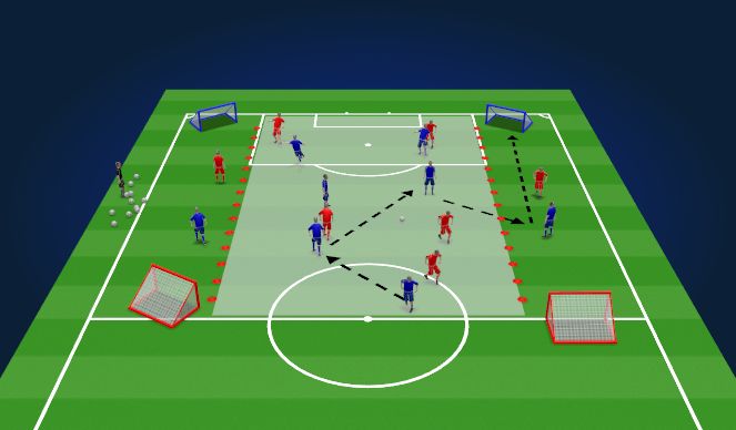 Football/Soccer Session Plan Drill (Colour): Pass out wide