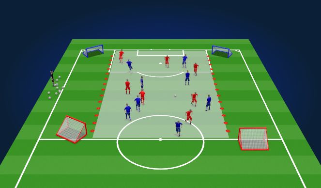 Football/Soccer Session Plan Drill (Colour): SSG