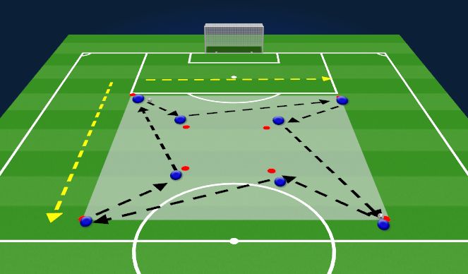Football/Soccer Session Plan Drill (Colour): passing drill 2