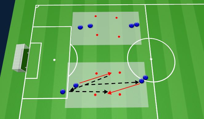 Football/Soccer Session Plan Drill (Colour): Screen 3
