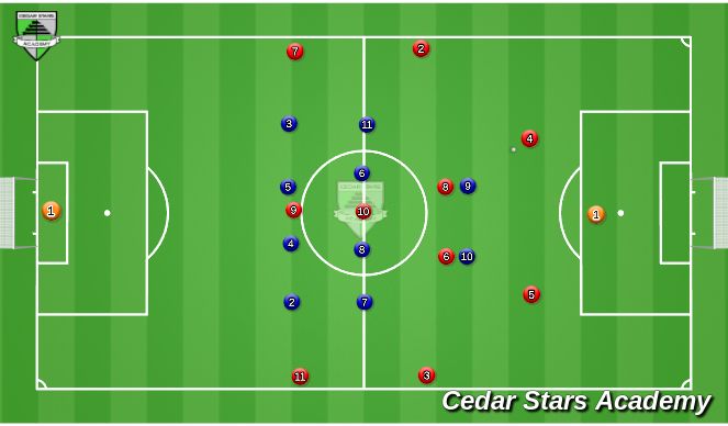 Football/Soccer Session Plan Drill (Colour): Animation 2