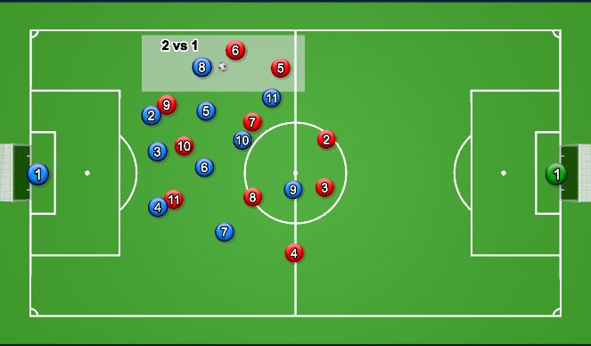 Football/Soccer Session Plan Drill (Colour): Wir mit Gegner