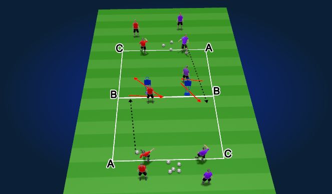 Football/Soccer Session Plan Drill (Colour): TECHNICAL WARM UP